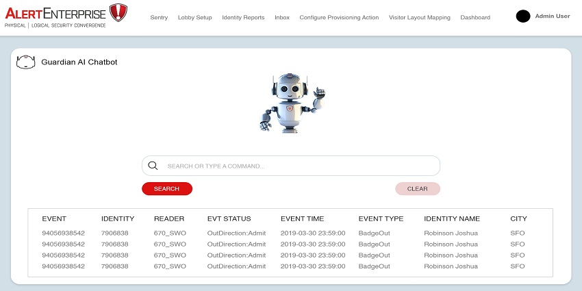 Digital transformation